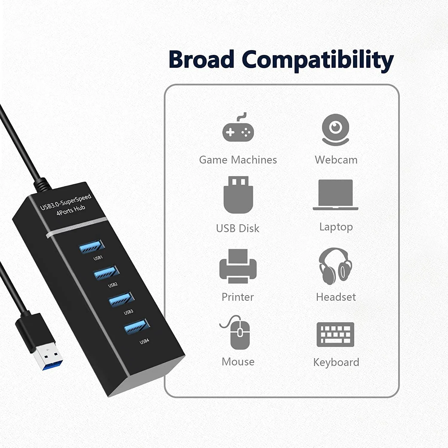 4-Port USB 3.0 USB Splitter with 3ft Extended Cable