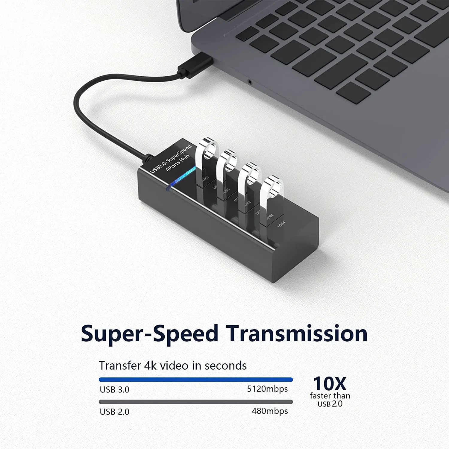 4-Port USB 3.0 USB Splitter with 3ft Extended Cable