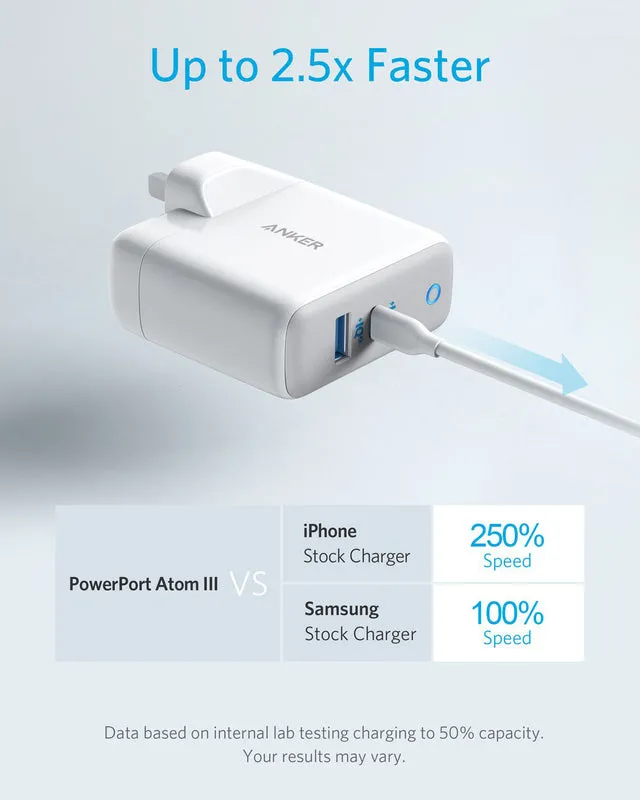 Anker Powerport atom III 45w White - A2322K21