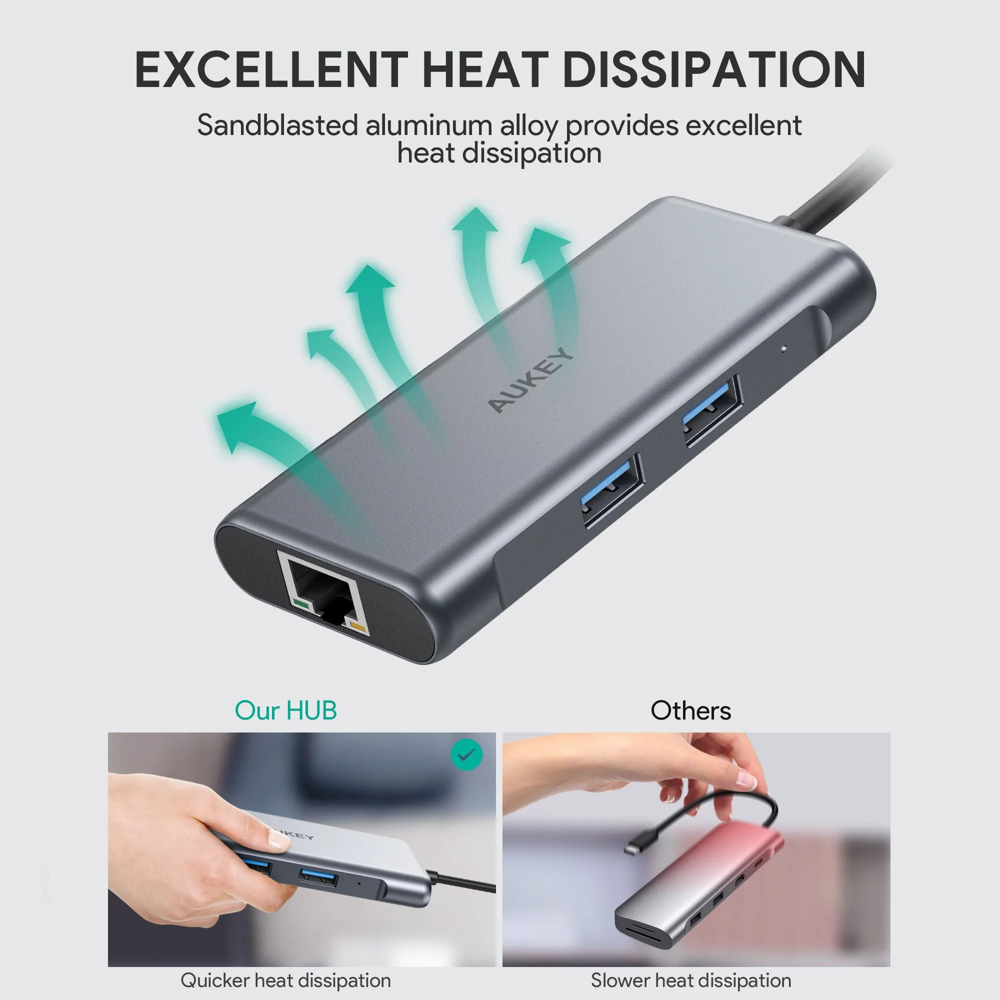 CB-C75 6-In-1 100W USB C Hubs With HDMI USD3.0 Ethernet