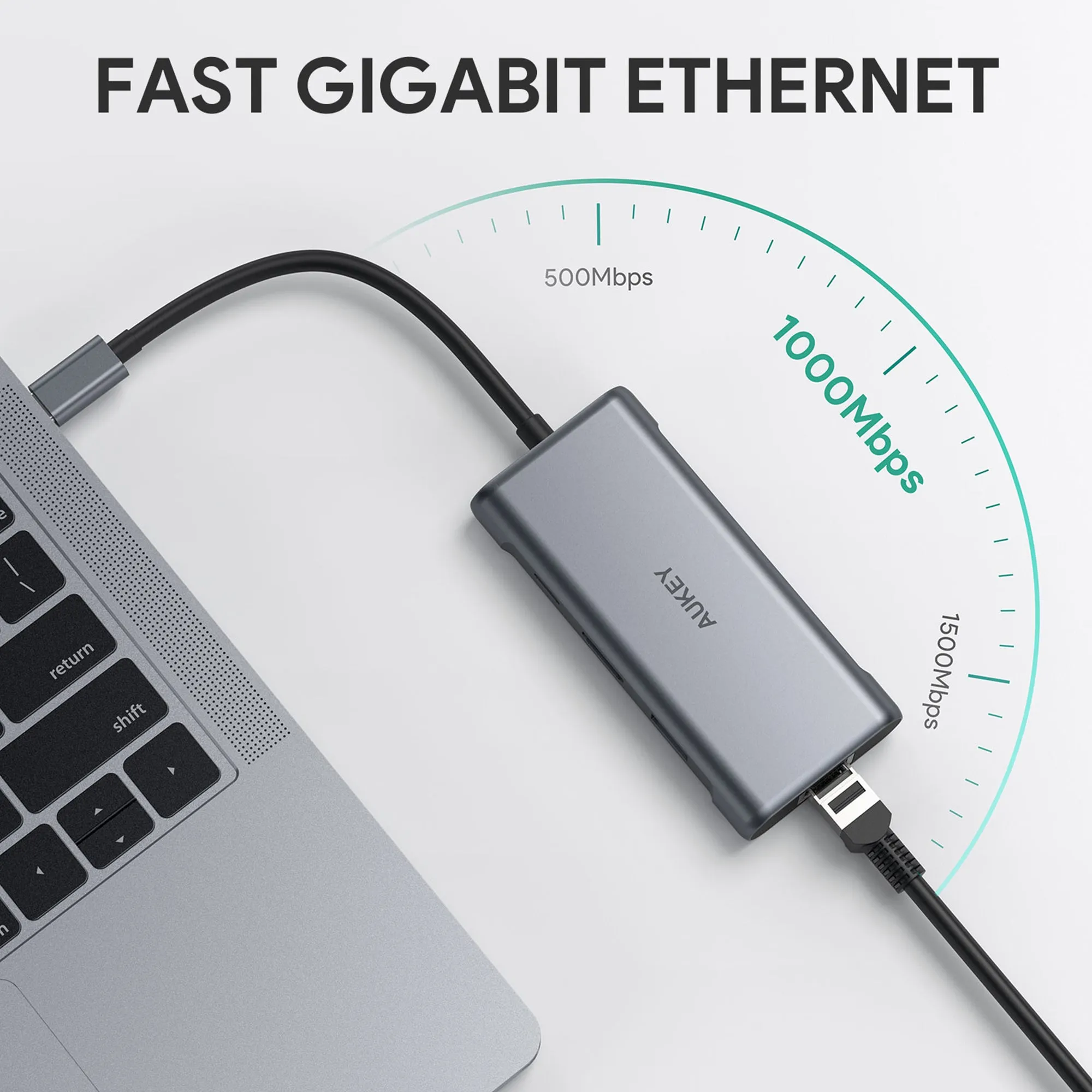 CB-C75 6-In-1 100W USB C Hubs With HDMI USD3.0 Ethernet