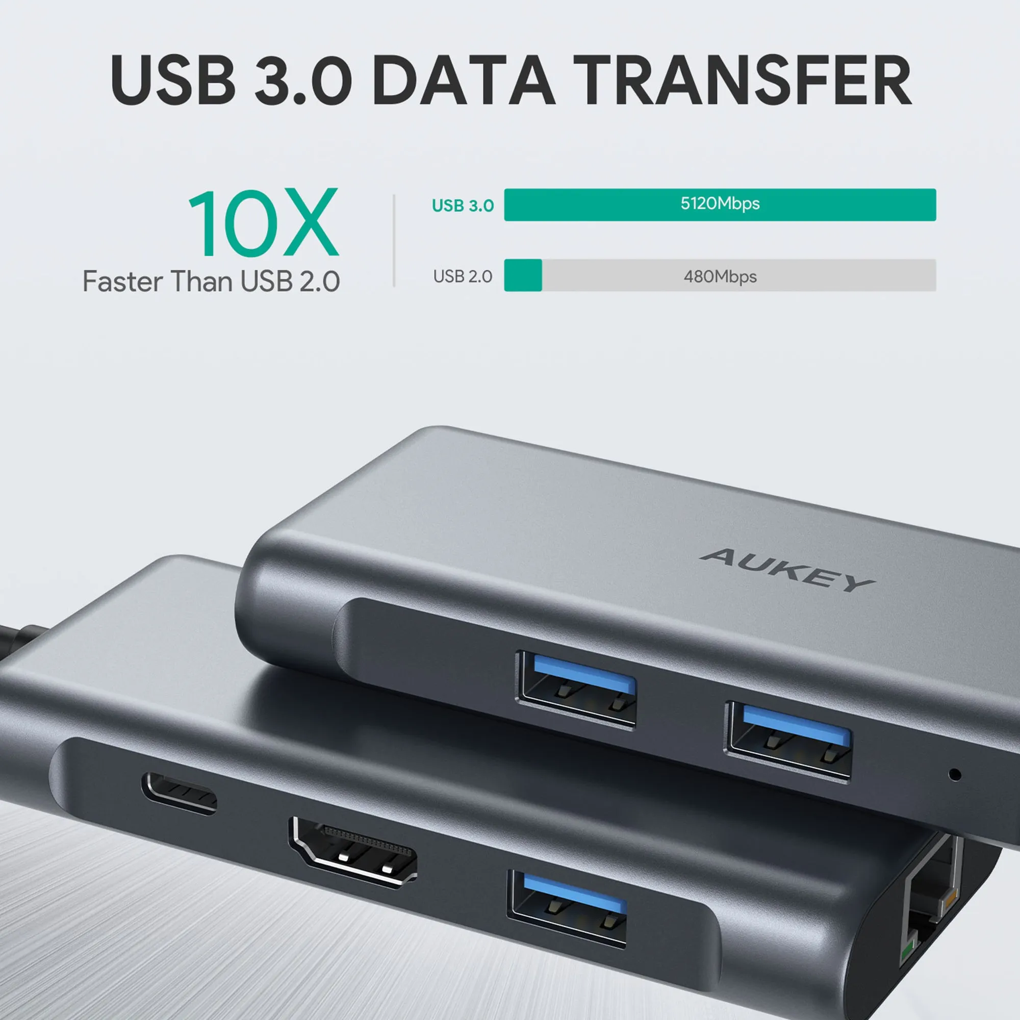 CB-C75 6-In-1 100W USB C Hubs With HDMI USD3.0 Ethernet
