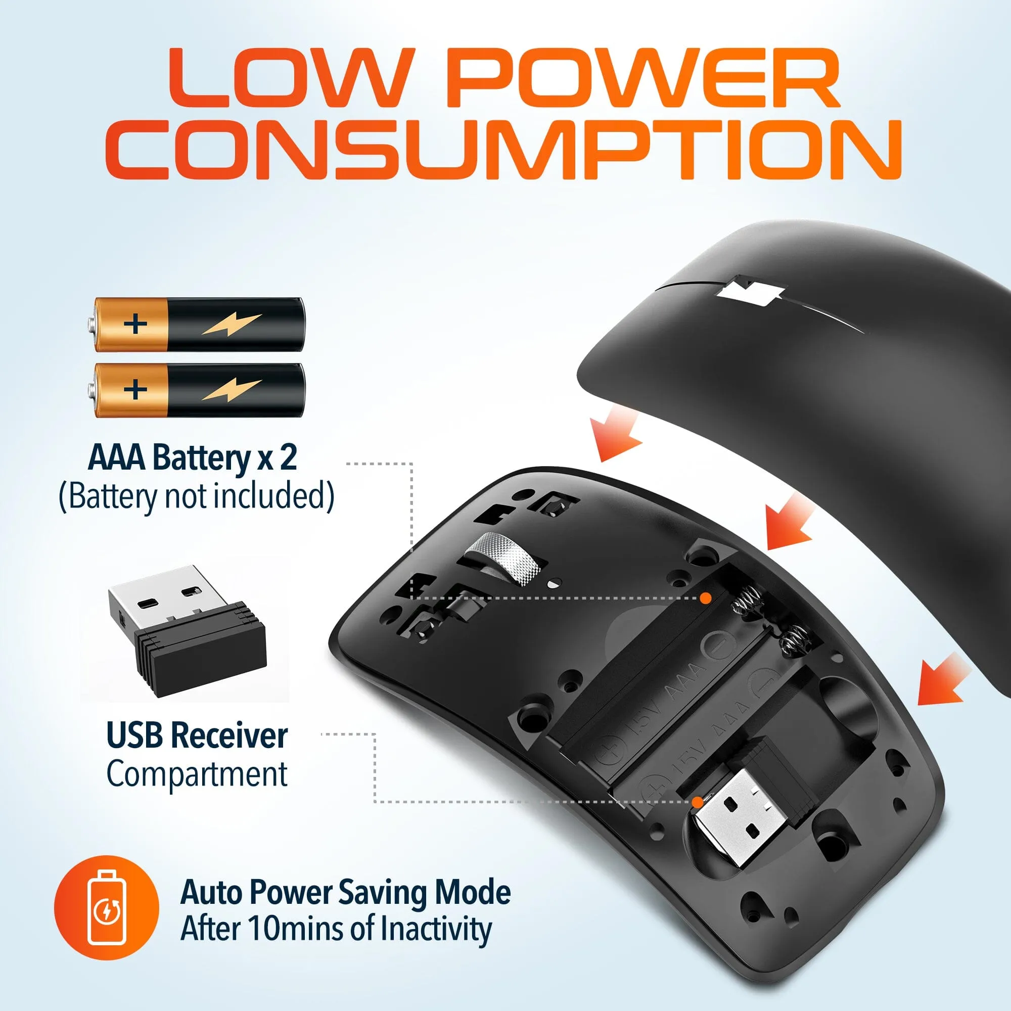 Delton S10 Curved Wireless Computer Mouse, USB Mouse, Battery Operated