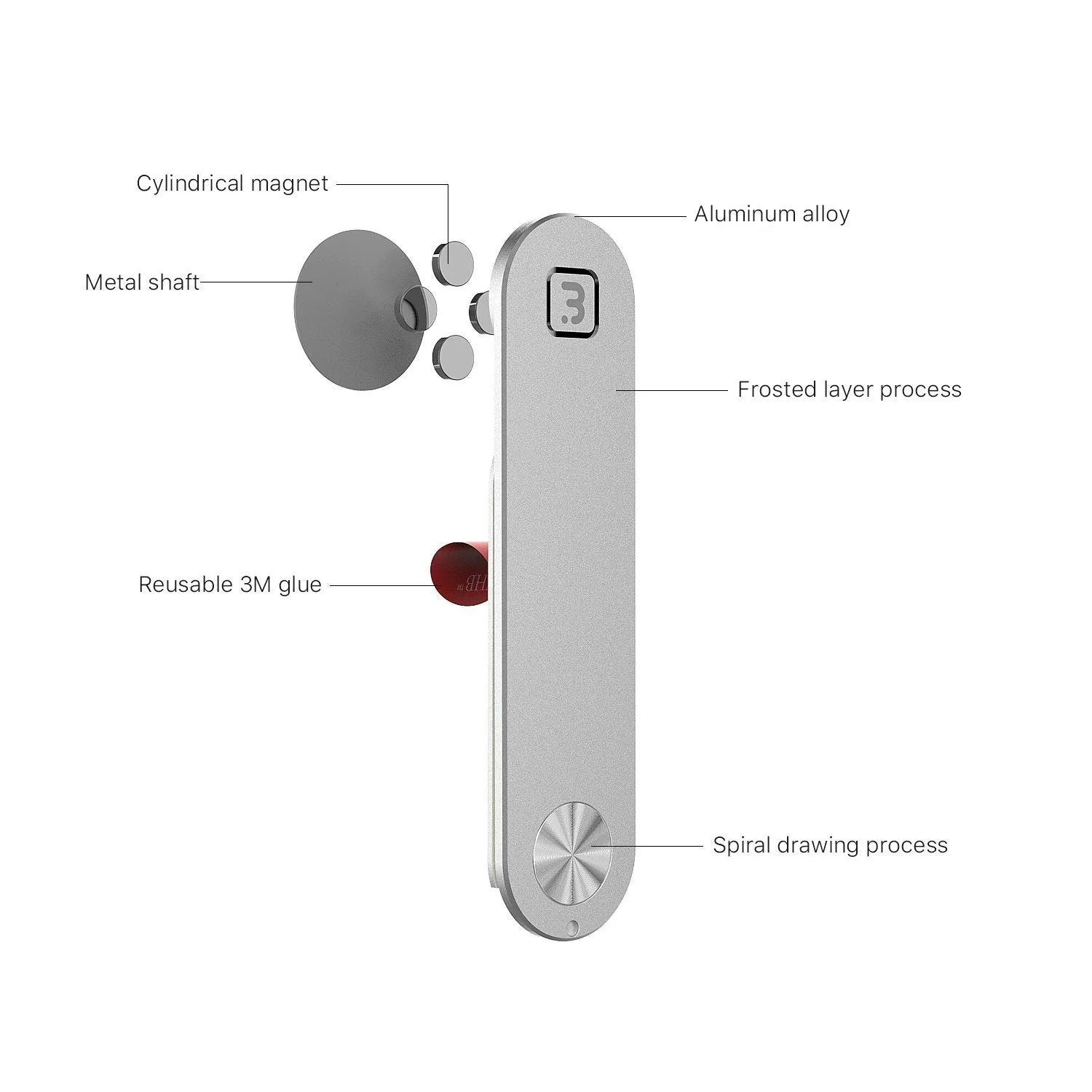 Magnetic Mount for Laptops
